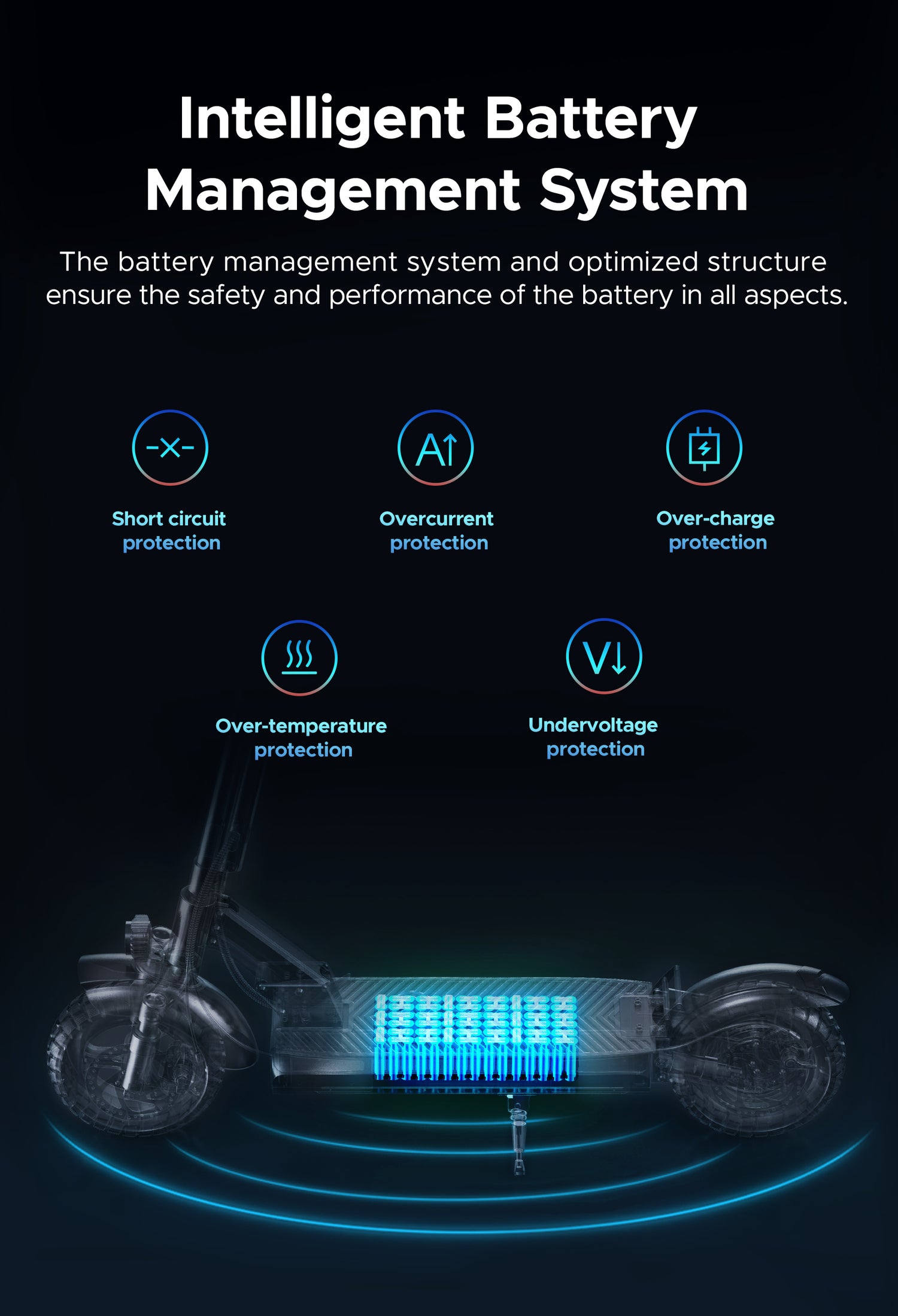engwe y600 battery
